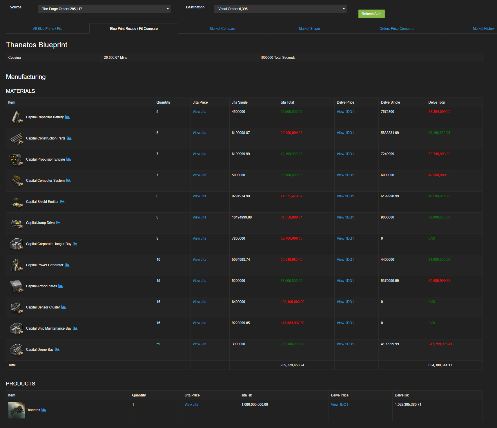 2020-02-08-01_40_43-EVE-Online-Market-Tools-compare